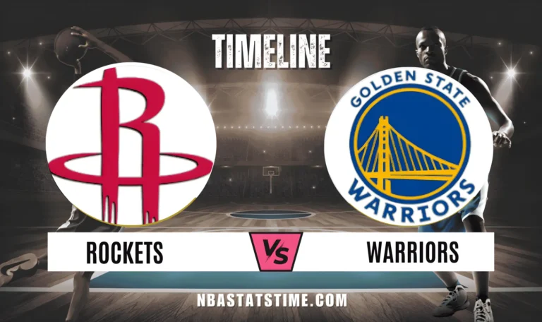 Houston Rockets vs Golden State Warriors Timeline