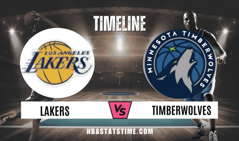 Lakers vs Timberwolves Timeline