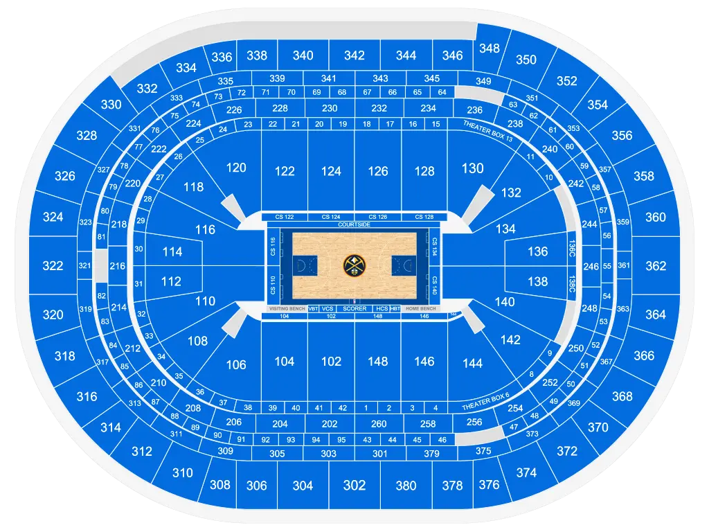 Ball Arena seating chart showing all sections including courtside, lower bowl, club level, suites, and upper bowl for Denver Nuggets games